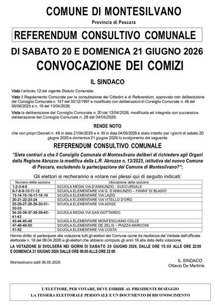 MANIFESTO COMIZI